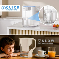 Carafe filtrante à eau électrique pour toute la maison, écologique, longue durée, à 2 étapes, sans réservoir, sans BPA, pour usage hôtelier