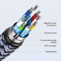 Cable Mini HDMI 2.0 de Nailon Trenzado Xput OEM, Múltiples Longitudes de 1-10M, Compatible con Cable de Video 4K 60Hz para PS4, Xbox, HDTV, Monitor