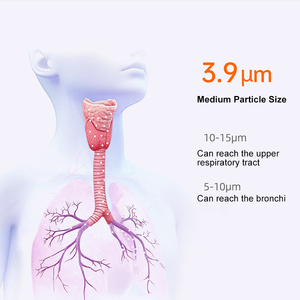 Mesin <span class=keywords><strong>Nebulizer</strong></span> Kompresor Hewan Peliharaan Portabel Elektrik Tikopie NE-JO1VET, Inhaler Mesh, Pembersihan Otomatis, Rendah Kebisingan, Garansi 3 Tahun - Product Image 5