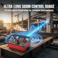Control remoto hidráulico inalámbrico personalizado NM-038 para aplicaciones de industria pesada, controlador de joystick por radio de alta precisión