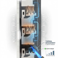 Feuille thermique en graphite naturel à conductivité planaire élevée pour l'évacuation des points chauds des serveurs IA et des GPU, résolvant les problèmes de surchauffe locale et de limitation de performance