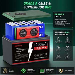 Batterie rechargeable Lifepo4 de qualité A 12,8 V 300 Ah, pack de batteries lithium-ion 12 V 100 Ah 150 Ah 200 Ah 250 Ah avec système BMS intelligent - Product Image 3