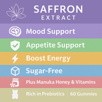 Complément alimentaire à base de plantes pour le bien-être, soutien de l'humeur et soulagement du stress, avec extrait de safran et miel de Manuka, 60 gommes, marque privée, vente en gros, OEM