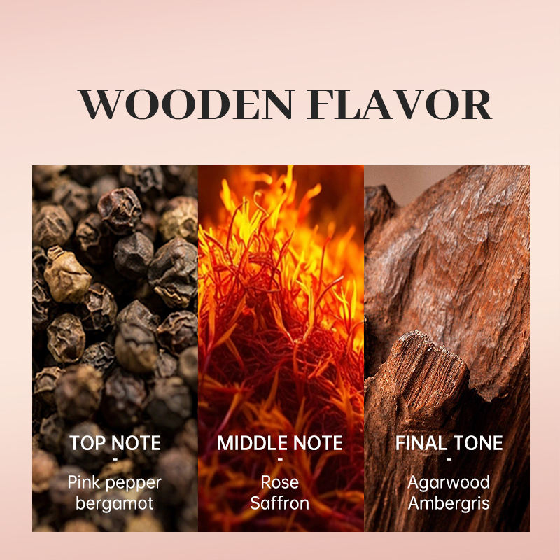 ORANGLES GUCOR 077 Velvet Rose Women's Perfume | 60ml Floral Oriental Eau De Parfum | Long-Lasting Original Fragrance – orangles Qatar - elegant presentation - exhibiting components - Image 6 of 6 | ideal for home | Discount on GUCOR 077 Velvet Rose Women's Perfume | 60ml Floral Oriental Eau De Parfum | Long-Lasting Original Fragrance – orangles Qatar Virginia | Free Shipping ORANGLES