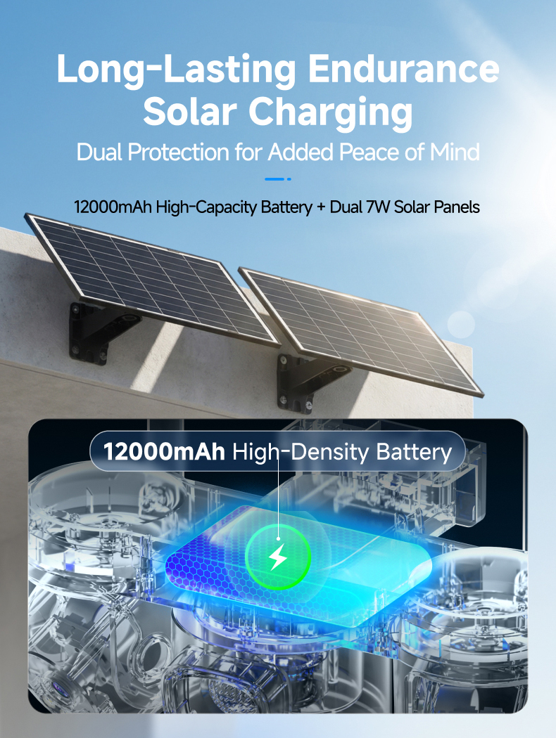 Intelligent Wireless Video CCTV Sound Light Alarm 3 Lens Solar 256GB SD Card Cloud Storage 4G Solar Security Camera · image 3
