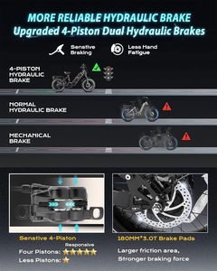 Bicicleta Eléctrica Elite con Llantas Anchas, Versátil <span class=keywords><strong>para</strong></span> la Ciudad, <span class=keywords><strong>para</strong></span> Hombres y Mujeres, con Batería Integrada y 7 Velocidades Shimano - Product Image 5