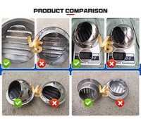 Grille d'aération en acier inoxydable imperméable à l'eau, très vendue, pour applications en extérieur, sous-sol et entrepôt