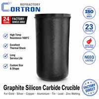 Creuset composite en carbure de silicium et graphite pour la fusion