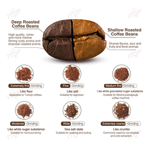 High-end Advanced High-speed Heat-sealed Aluminum <strong>K</strong>-<strong>cup</strong> Coffee Capsule Filling <strong>Machine</strong> Coffee Powder Sealing <strong>Machine</strong> - Product Image 6