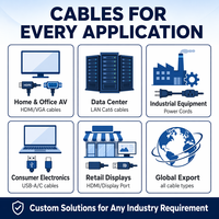 Cable de Alimentación Europeo de Alta Calidad de 1.5M 1.8M con Cobre para Computadora Portátil y de Escritorio, Cable de Alimentación C13 C7 C5