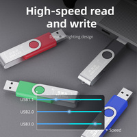Clé USB USKYSZ 1 Go 2 Go 32 Go 16 Go 8 Go 4 Go 128 Go 64 Go – Clé USB Flash Drive