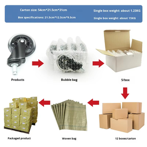 Roues pivotantes universelles transparentes de 3 pouces en PU et métal galvanisé avec tige d'insertion, pour usage extérieur et hospitalier, produit transfrontalier très demandé - Product Image 2