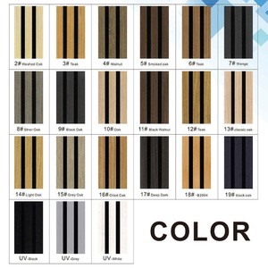 Design moderno WPC parete pannello composito legno rovere nero acustica <span class=keywords><strong>pannelli</strong></span> a parete fonoassorbente prezzo ragionevole modello 3D - Product Image 2