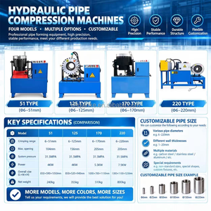 Máquina Hidráulica Totalmente Automática para Reducir Tubos, Formadora de Extremos Circulares y Cuadrados, para Tubos de Acero Inoxidable, con Función de Moldeado Invertido - Product Image 6