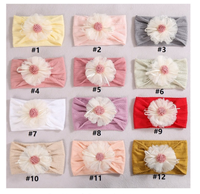 Accessoires de bébé européen et américain fille fleur bandeau de mode bandeau de cheveux pour nouveau-né mignon