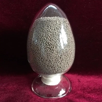 Flux de soudage à l'arc immergé en alliage de Nickel