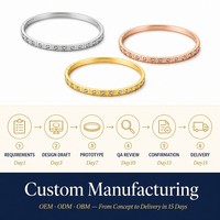 Bracelets Joncs en Acier Inoxydable Ultra-Fins de 3 mm Plaqué Or Rose 18 carats avec Zircons AAA pour Femmes – Vente en Gros, Prêts à l'Expédition