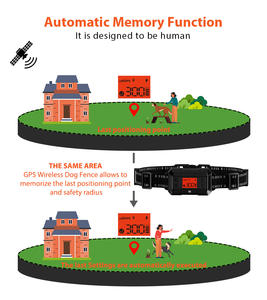 Ystem-taladro eléctrico impermeable para el hogar, máquina eléctrica recargable de alta calidad, fácil de usar - Product Image 4