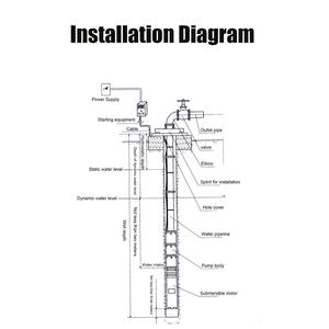 <span class=keywords><strong>Bomba</strong></span> Sumergible de Pozo de Alta Presión de 20 HP con Motor de CA Multietapa para Tratamiento de Agua de Pozos Profundos en Entornos Agrícolas - Product Image 5