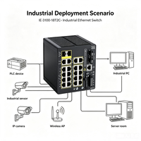 Commutateur réseau industriel IE-3100-18T2C-C-E, équipé de 18 ports Ethernet Gigabit, commutateur Internet IE