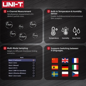 เครื่องวัดอนุภาคเลเซอร์ UNI-T รุ่น UT337B 6 ช่องสัญญาณ แบบพกพา ตรวจจับฝุ่นละออง ตรวจสอบคุณภาพอากาศ ระดับความสะอาดสูง - Product Image 4