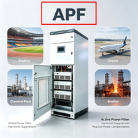 Équipement de distribution, filtre actif, élimine les harmoniques du 2ème au 50ème, utilisable dans les environnements miniers