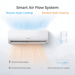 9000-12000 Btu Kühl- und Heizgerät Split Wandmontierte Kanallose Inverter-Klimaanlage für Zuhause mit Hochleistungskompressor - Product Image 3