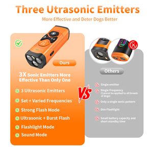 Tize mới 3 siêu âm chó răn đe repelente de perros 1200mAh sạc Pet Dog đào tạo sủa kiểm soát Repeller thiết bị - Product Image 2