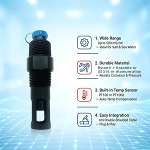 Électrode de conductivité pour la qualité de l'eau des tours de refroidissement, capteur EC, précision 1 % FS, garantie 1 an pour la surveillance et le contrôle en ligne - Product Image 2