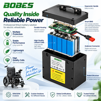 24V 12Ah 20Ah Mobilitätsroller-Akku Lithium-Batteriepack für Faltbare Rollstühle Elektrorollstühle Kundenspezifische OEM ODM BOBES