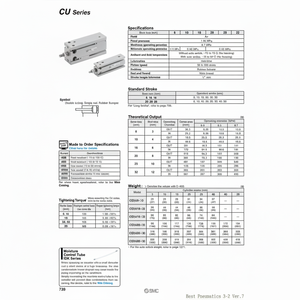 Pièces pneumatiques de CU6-30D de modèle de cylindre de bâti libre de SMC Pneumatics - Product Image 1