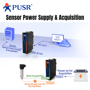Pusr ช่องเกตเวย์พลังงานต่ำ Modbus RTU ไปยัง JSON mqtt/tcp DC 9-36V พลังงานแสงอาทิตย์ di/ai/ RS485และออฟไลน์แคชข้อมูล USR-SC150กลางแจ้ง - Product Image 3