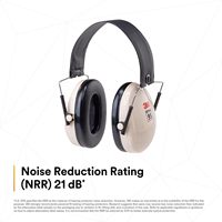 Protection auditive portable pliable 3M H6F PELTOR Optime 95 NRR 21dB – Cache-oreilles à serre-tête – Vente en gros