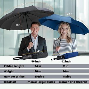 Wholesale Waterproof <b>Automatic</b> Open Promotional Sun Rain Man Woman Unique Compact Custom Folding <b>Umbrella</b> With Logo Printing - Product Image 2