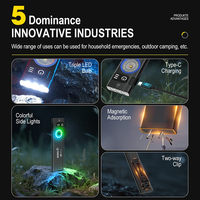 Nouvelle mini lampe torche EDC 650 lumens, autonomie ultra-longue, lampe torche magnétique, lampe torche rechargeable portable pour l'extérieur