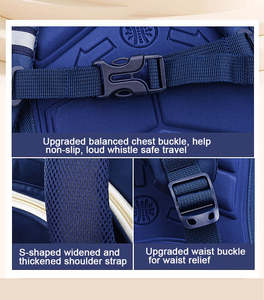 เป้นักเรียนกันน้ำสำหรับเด็กชายหญิงกระเป๋าเป้ผ้าอ๊อกซ์ฟอร์ด - Product Image 4