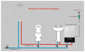 Chauffe-eau sans réservoir 240V 13kW haute puissance, système d'eau chaude instantanée avec écran en verre multifonctionnel et affichage du débit en cuivre - Product Image 6