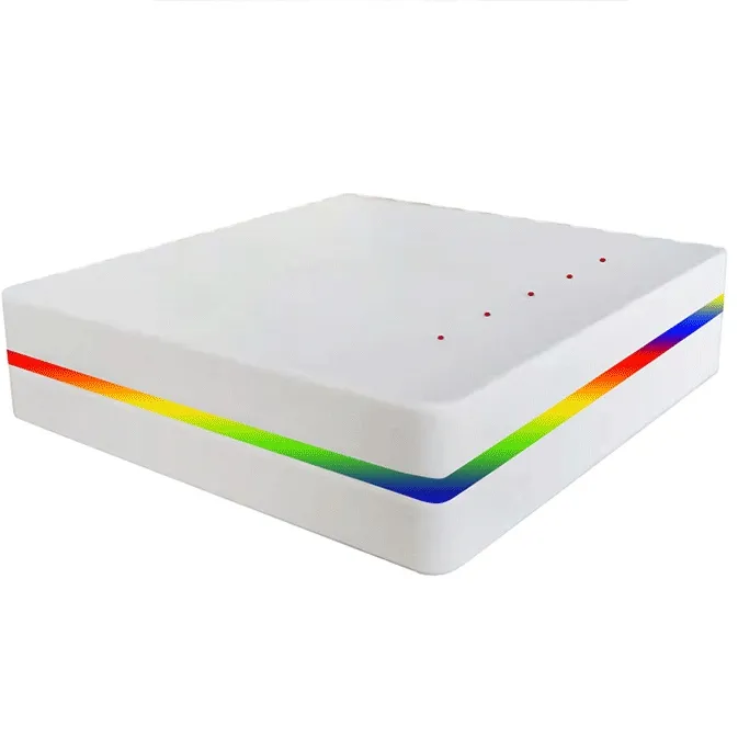 Groothandel Aolaisite Levering Milieubescherming Plastic Router Case