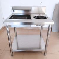 2025 Offre Spéciale prix d'usine Table de chapelure manuelle commerciale en acier inoxydable de haute qualité