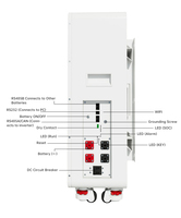 Système de stockage d'énergie domestique personnalisé Y, batterie au lithium, onduleur 5 kW, armoire de stockage d'énergie avec batterie LiFePO4 15 kWh
