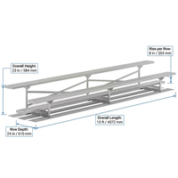 Bancs en aluminium pour tribunes, 2 rangées, 20 sièges, 15 pieds, portables, résistants à la corrosion, tribunes de stade de qualité aéronautique |   Certifié OSHA OEM