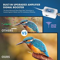 Antenne TV extérieure 1byone, omnidirectionnelle 360°, portée 100+ milles, VHF/UHF, compatible 4K, montage sur poteau, câble coaxial RG6 de 39 pieds pour HDTV