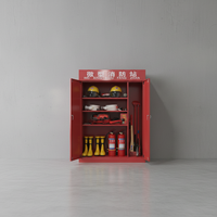 Station de pompiers multi-industrielle avec personnalisation OEM et garantie de 3 ans