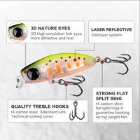 Leurre de pêche Stocks Witch Bait personnalisé, mini 35mm 2.4g, minnow à coulée lente