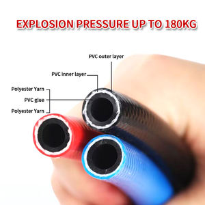 Vermelho Preto Azul 1/2 \ "<span class=keywords><strong>3</strong></span>/<span class=keywords><strong>8</strong></span> \" Mangueiras De Gás De Borracha para Abastecimento De Água Jardinagem Aspersão Oxigênio Médico Soldagem Tocha Mangueiras De Gás Durável - Product Image 2