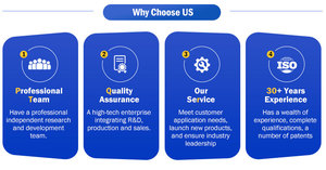 Testeur d'eau industriel de haute qualité, conductimètre numérique électrique en ligne - Product Image 6