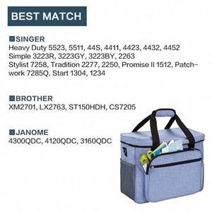 Échantillon gratuit Sac de rangement pour accessoires de machine à coudre imperméable personnalisé Sac de transport pour machine à coudre avec rembourrage amovible - Product Image 3