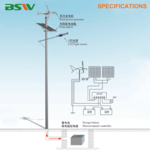 ไฟถนนโซลาร์เซลล์ LED SMD คุณภาพสูง 180W 200W 300W ออลอินทู ป้องกันน้ำ IP65 รับประกัน 3 ปี สำหรับถนนและทางหลวง - Product Image 3