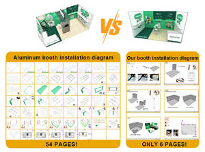 30MINS QUICK BUILD Best-selling Reusable Modular Customized Tradeshow Booth Exhibition Fair Stand For Trade Fair Show 20 X 20 - Product Image 5