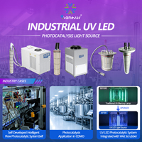 Source de lumière photocatalytique UV à double longueur d'onde 365nm 450nm 2000W refroidie par eau pour réacteur AOP de chimie en flux